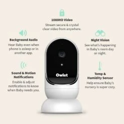 Owlet Cam BC04NWUCK-RB Audio And Background Sound, Room Temp, Night Vision Smart HD Video Camera Baby Monitor White - Manufacturer Refurbished -Baby Dream Shop GUEST b058da7e 7539 45d3 908c aa5c61231e9f